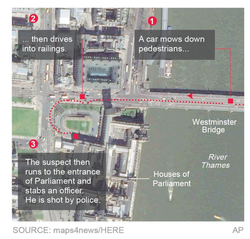 Here’s what happened in Wednesday’s attack in London. | Associated Press illustration