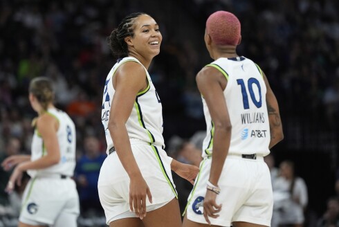Sky Lynx Basketball