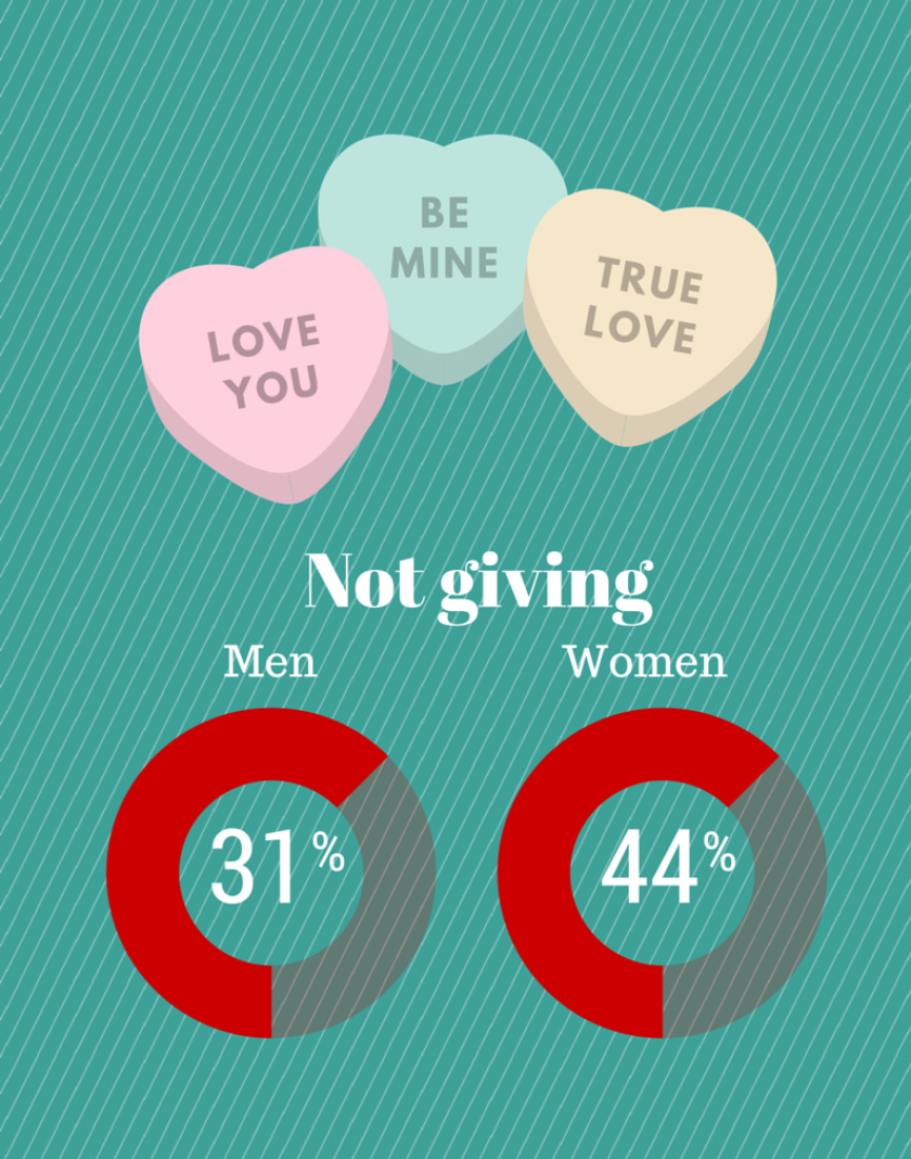 Valentines_gift_giving_471x600.png
