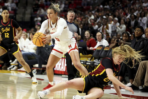USC Maryland Basketball