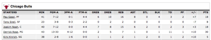 stat.png
