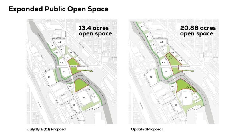 An update to open space acreage in the plans for Lincoln Yards. | Provided photo