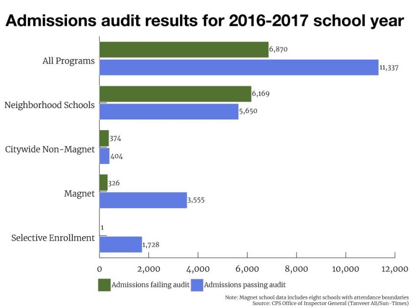school_audit.jpg