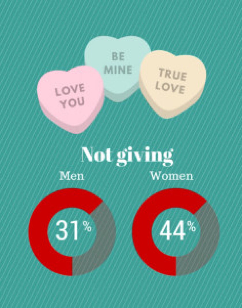 valentines_gift_giving_471x600.png