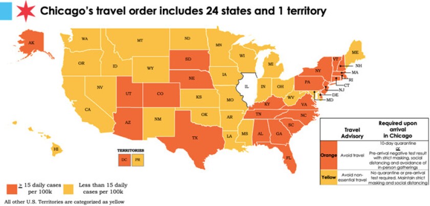 Travelers from the orange states and territories on this map are required to quarantine upon arrival in Chicago or show proof of a negative COVID-19 test.