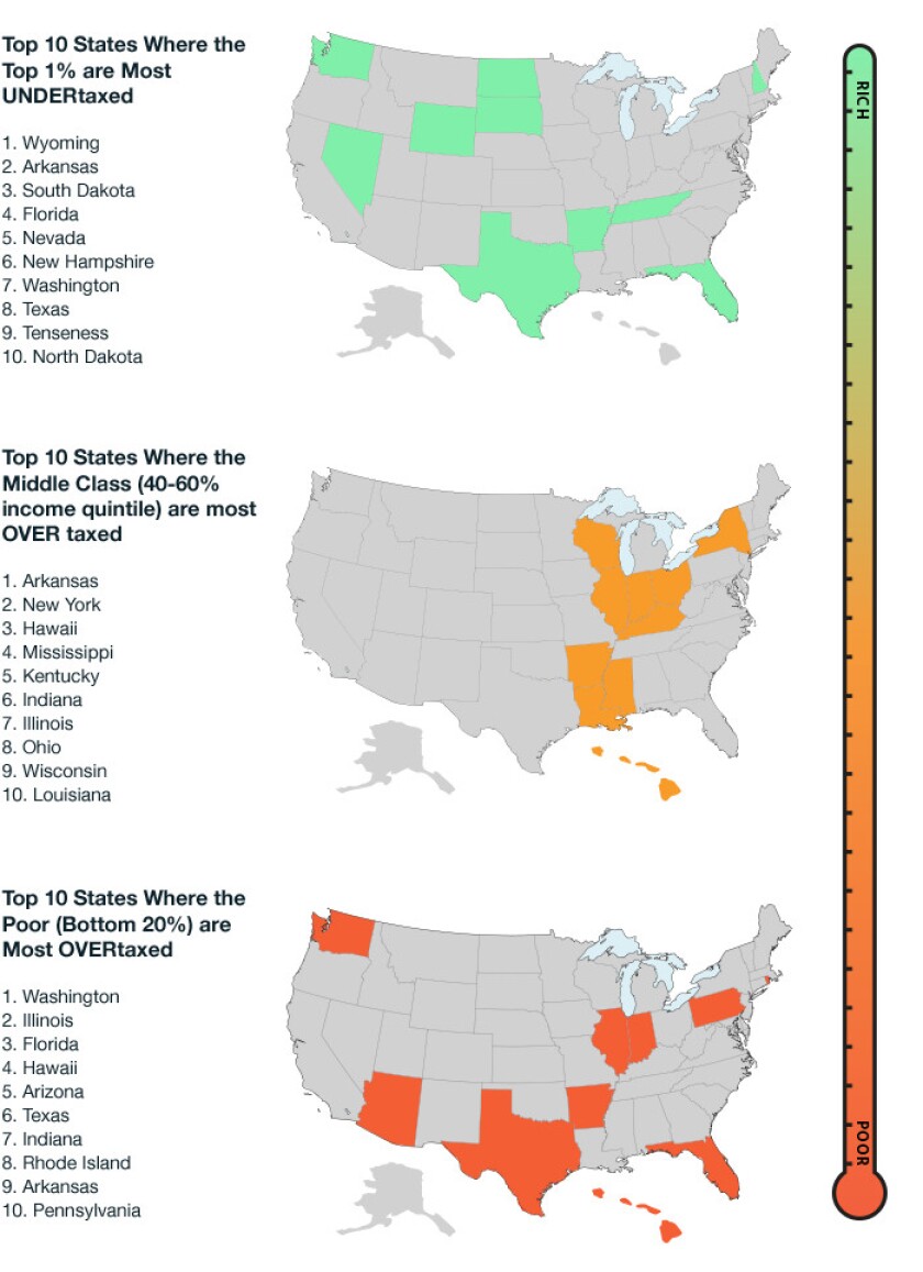 2014_state_tax_fairness_rankings_091314_2.png