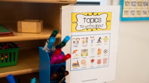 A sign reads "topics to write about" hangs in an elementary school classroom.
