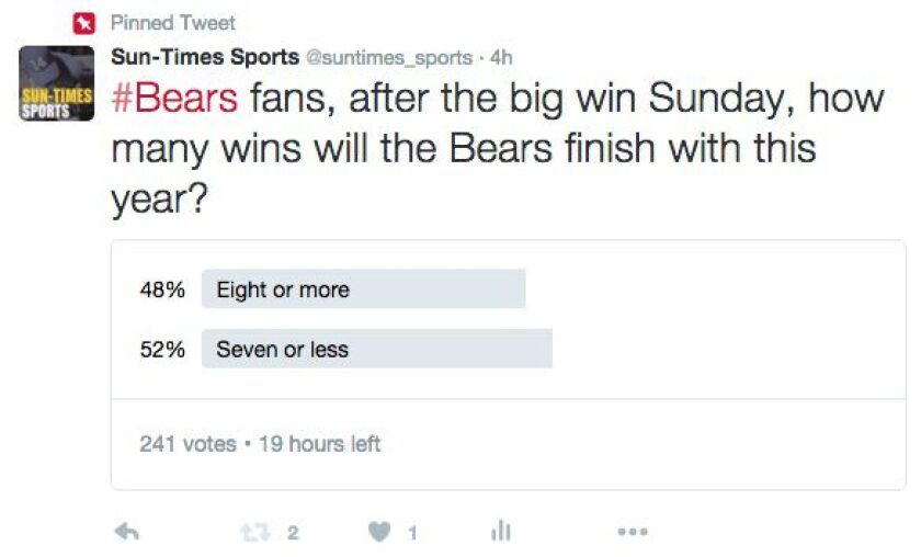 bears_win_poll.jpg