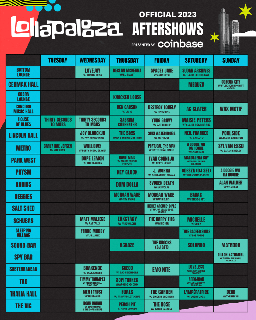 A full list of Lollapalooza aftershows running from Aug. 1 to Aug. 6.