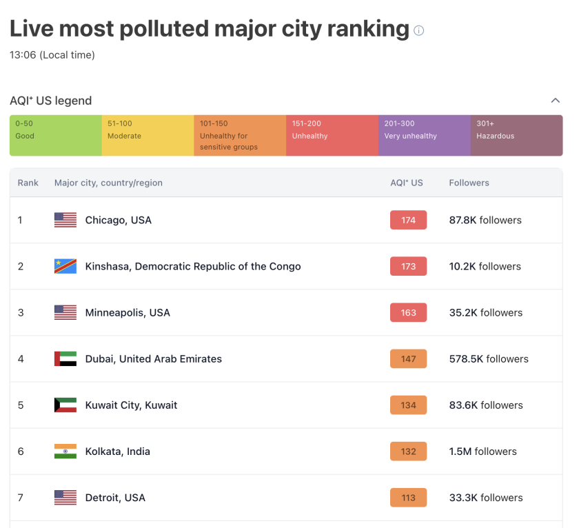 Screenshot 2025-07-31 at 1.06.45 PM.png