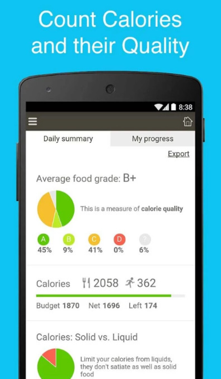 Fooducate weightloss app coach.