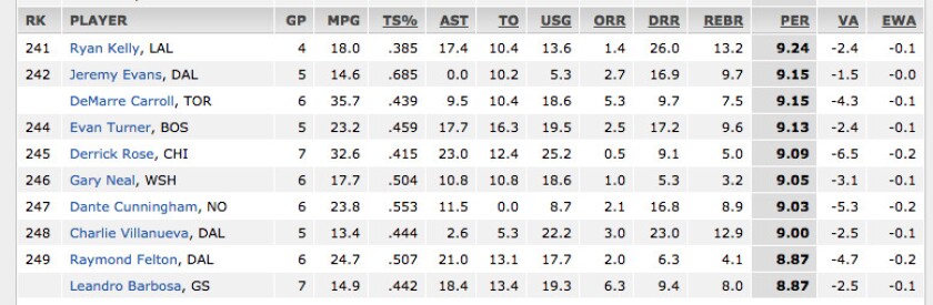 roseSTATS_600x196.png