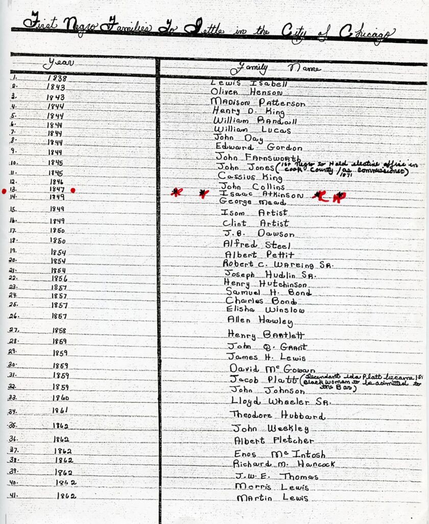 Senųjų naujakurių socialinis klubas sudarė pirmųjų juodaodžių šeimų, apsigyvenusių Čikagoje, sąrašą.