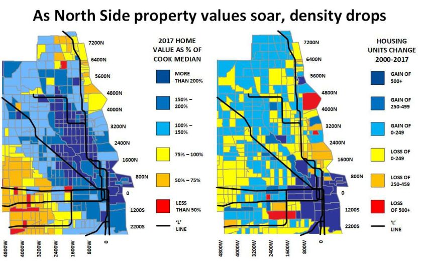 As North Side property values soar, density drops.
