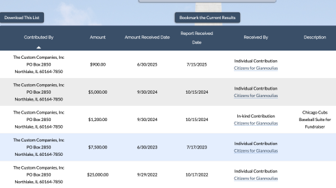 Among the recent campaign contributions to Illinois Secretary of State Alexi Giannoulias from Perry Mandera and businesses affiliated with him.