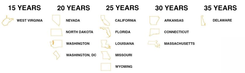 Based on laws passed after the 2012 U.S. Supreme Court decision in Miller v Alabama, these are sentences juvenile offenders convicted of serious crimes such as homicides must serve in the listed states before being eligible for parole or a sentence reduct