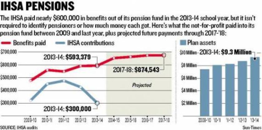 ihsa_pension_cst_06xx15_600x299.jpg