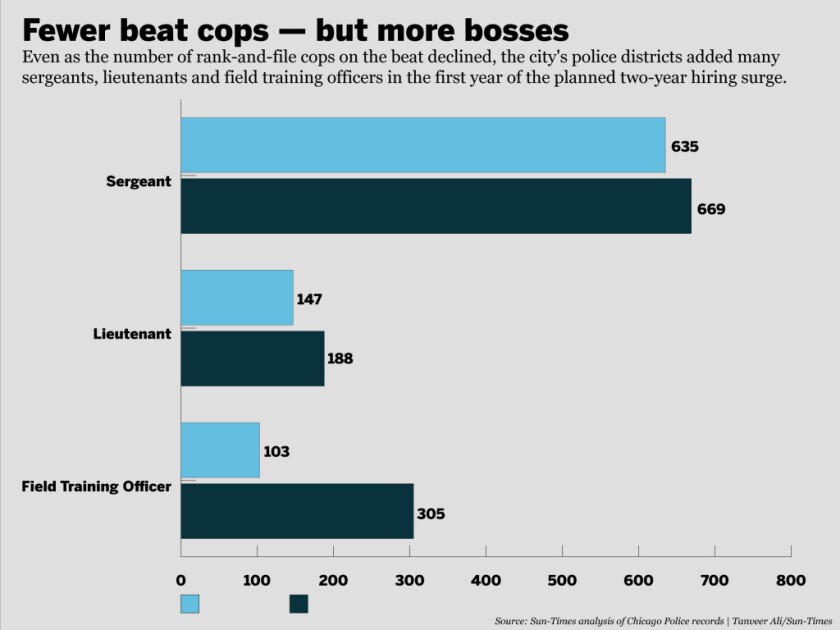 bosses.png