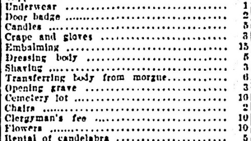 Funeral bill for Eastland disaster victim in Chicago