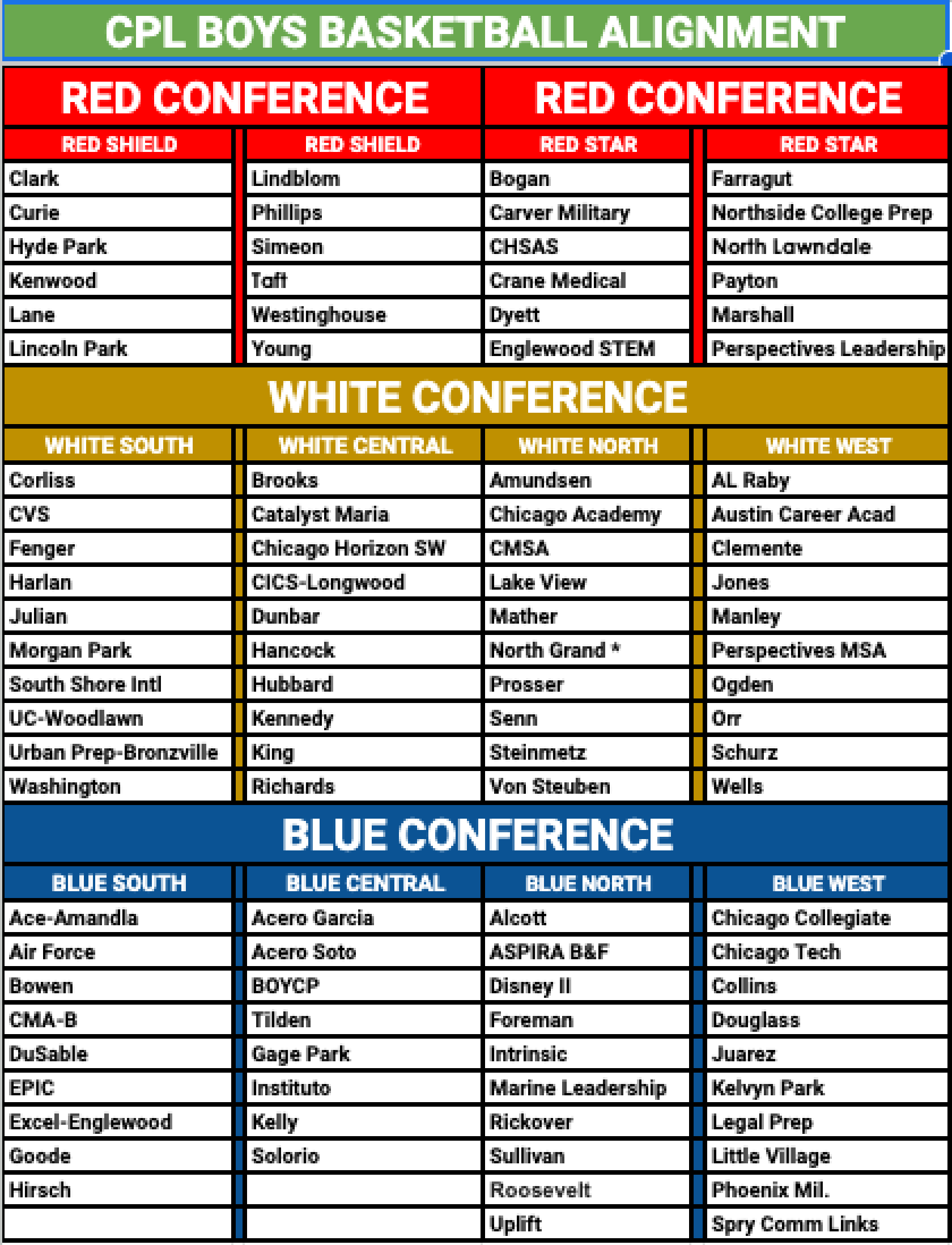 CPS confirms new boys basketball conference alignment, playoff setup ...