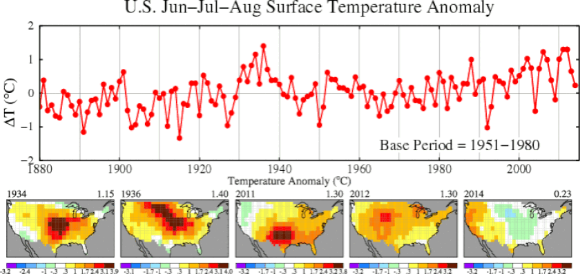 US_summer_600x283.gif