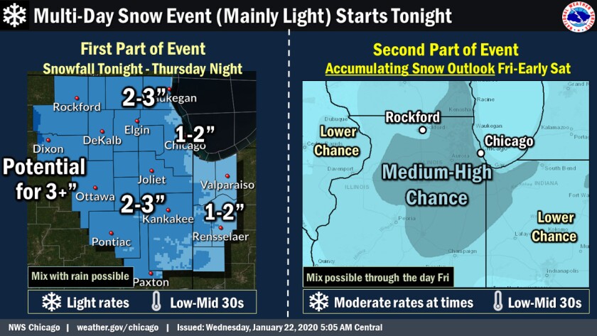 The snow forecast for Jan. 23, 2020.