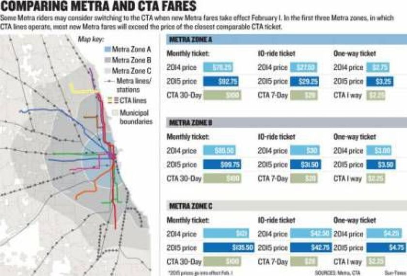 metra_cst_012615_600x406.jpg